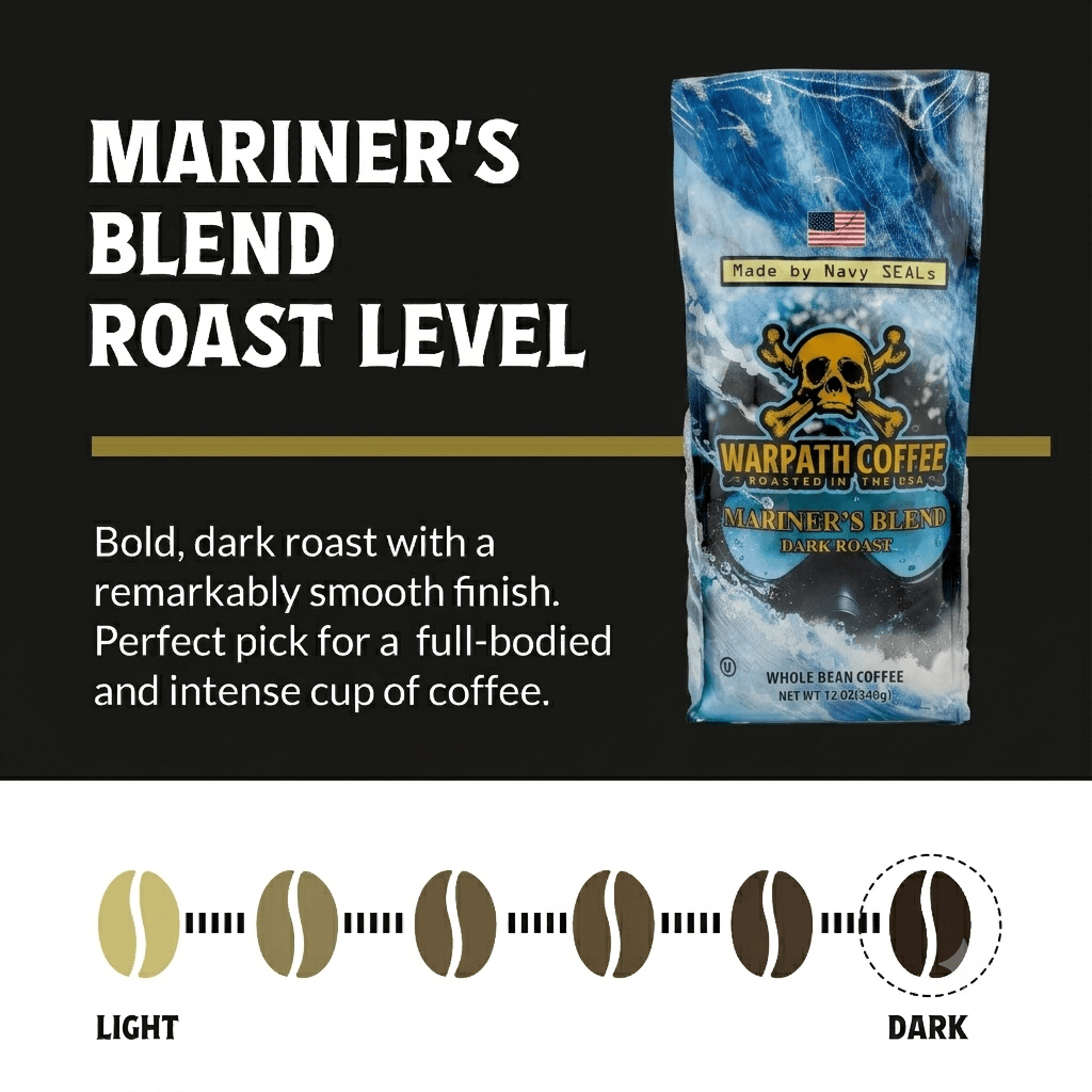 Mariner's Blend Dark
Roast Coffee