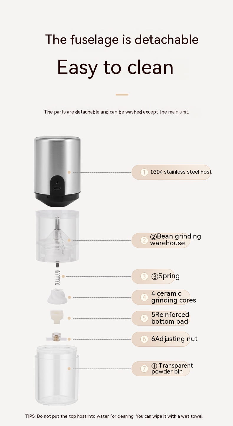 Electric Coffee Bean Grinder with Salt Pepper Mill and Toothbrush Cleaner